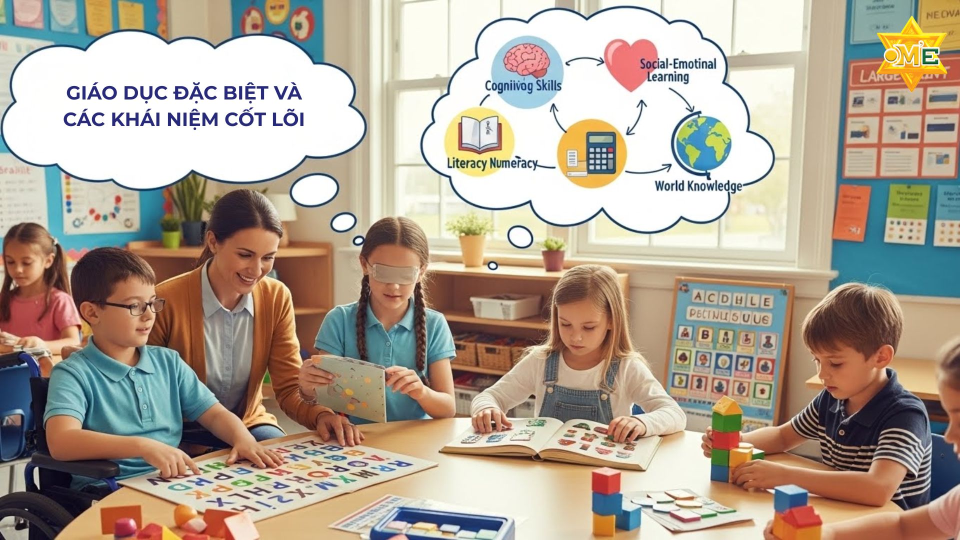 Giáo dục đặc biệt và khái niệm cốt lõi